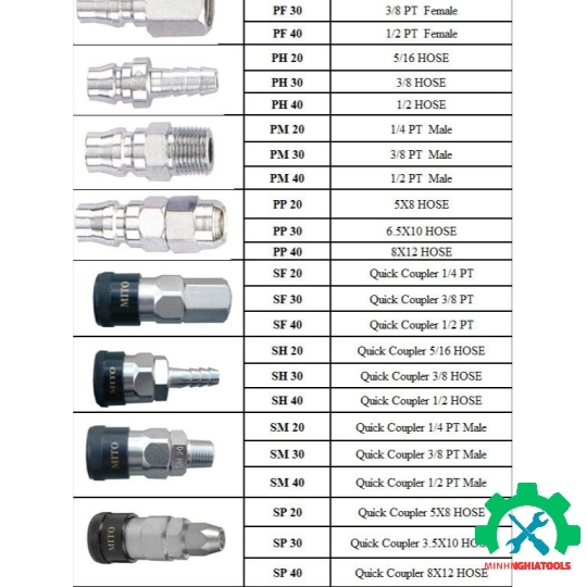 Đầu nối hơi HOSE MITO - SP (Quick Coupler) kích thước lẻ có SP20, SP30, SP40
