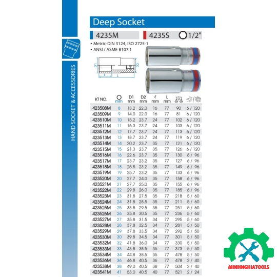 Đầu tube 1/2" trắng dài  (loại 6 cạnh) Kingtony 4235M
