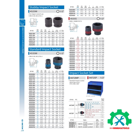 Đầu Tuýp 1/2" đen ngắn  (loại 6 cạnh) Kingtony 4535M