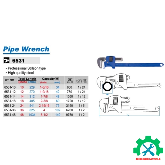 Mỏ lết răng Kingtony 6531-48 48" 